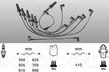 Cable d'allumage