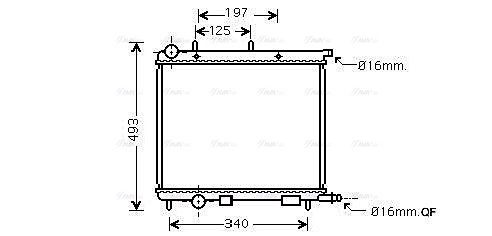 Radiateur, refroidissement du moteur