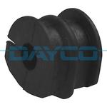 Suspension, stabilisateur