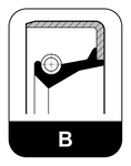 Bague d'étanchéité, vilebrequin