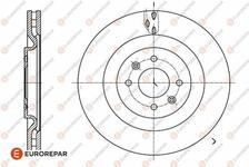 Disque de frein
