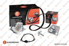 Pompe à eau + kit de courroie de distribution