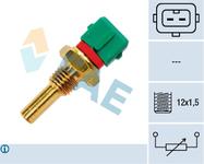 Capteur, temperature du liquide de refroidissement