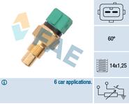Sonde température d'eau