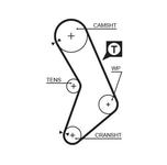 Courroie de distribution PowerGrip™