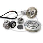 Kit de courroie d'accessoire