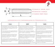 Guide de soupape