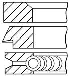 Segments de piston
