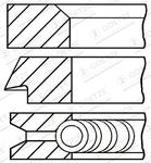 Jeu de segments de pistons
