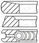 Jeu de segments de pistons