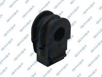 Suspension, stabilisateur