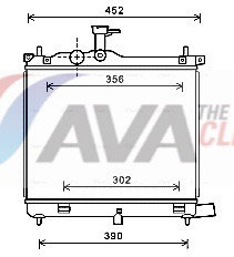 Radiateur, refroidissement du moteur