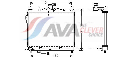 Radiateur, refroidissement du moteur