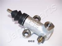 Cylindre récepteur, embrayage