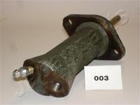 Cylindre récepteur, embrayage