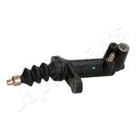 Cylindre récepteur, embrayage