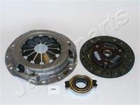 Kit d'embrayage