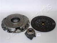 Kit d'embrayage
