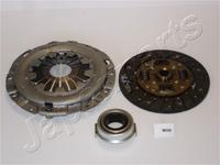 Kit d'embrayage