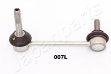 Stabilisateur, chassis
