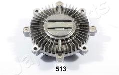 Embrayage, ventilateur de radiateur