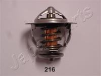Thermostat, liquide de refroidissement