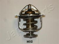 Thermostat, liquide de refroidissement