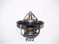 Thermostat, liquide de refroidissement