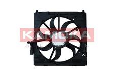 Ventilateur, refroidissement du moteur