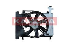 Ventilateur, refroidissement du moteur