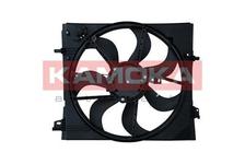 Ventilateur, refroidissement du moteur