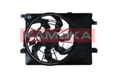 Ventilateur, refroidissement du moteur