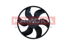 Ventilateur, refroidissement du moteur