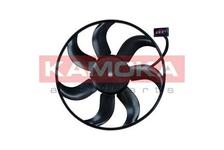 Ventilateur, refroidissement du moteur