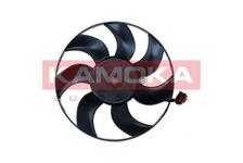 Ventilateur, refroidissement du moteur