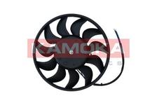 Ventilateur, refroidissement du moteur
