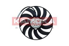 Ventilateur, refroidissement du moteur