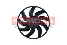 Ventilateur, refroidissement du moteur