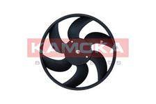 Ventilateur, refroidissement du moteur