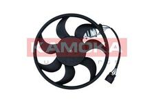 Ventilateur, refroidissement du moteur