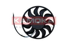 Ventilateur, refroidissement du moteur