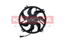 Ventilateur, refroidissement du moteur
