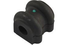 Suspension, stabilisateur