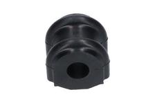 Suspension, stabilisateur