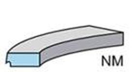 Segments de pistons