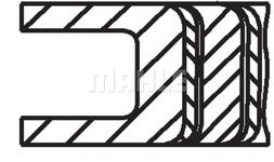 Segments de piston