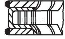 Segments de piston