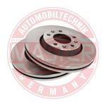 Disque de frein