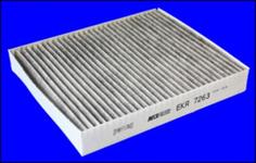 Filtre, air de l'habitacle
