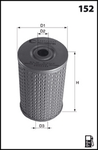 Filtre a  carburant